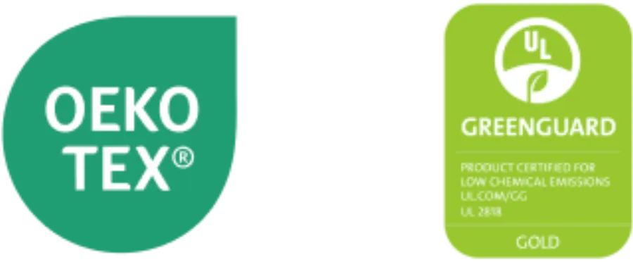 Fabric certifications